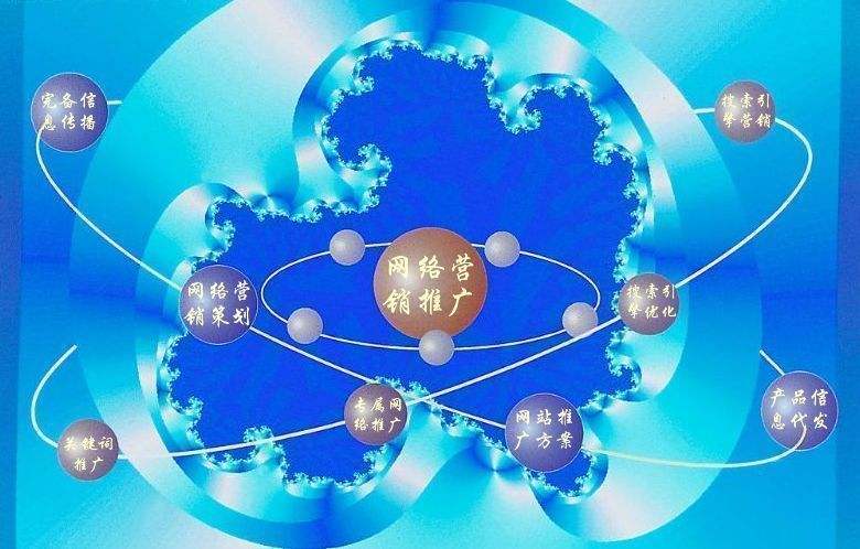 贡嘎新媒体运营企业需要掌握的网络推广技巧有哪些